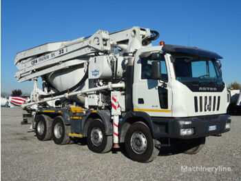 Concrete mixer truck ASTRA HD8 8448: picture 1