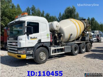 Concrete mixer truck SCANIA P114 8X4 9m3 (9m length hydraulic pipe): picture 1