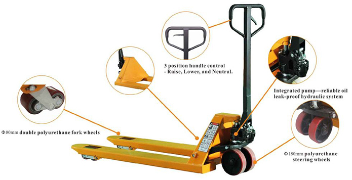 New Pallet truck XCMG Official Manual Pallet Trucks 2 Ton Mini Hand Pallet Truck Price: picture 2