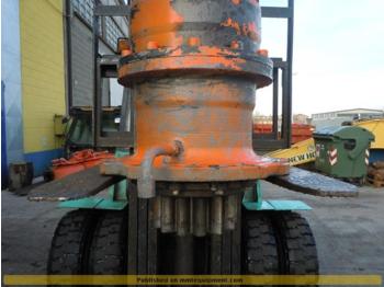 Fiat Kobelco EX 355 - Swing Drive  - Spare parts