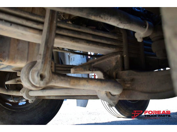Front axle for Truck MERCEDES-BENZ ACTROS MP2 - FOUR AXLE - WITH BRAKE DISCS: picture 4