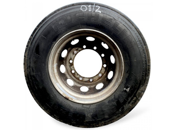Tire Volvo B9 (01.02-): picture 4