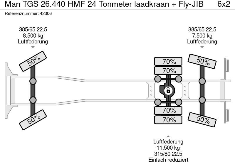 Lease a MAN TGS 26.440 HMF 24 Tonmeter laadkraan + Fly-JIB MAN TGS 26.440 HMF 24 Tonmeter laadkraan + Fly-JIB: picture 18