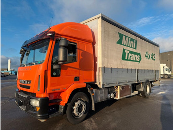 Curtainsider truck IVECO EuroCargo 180E