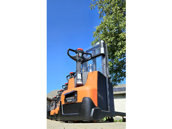 Stacker BT SWE 200 Staxio Toyota Initial lift, wstępne podnoszenie wideł, niski maszt: picture 2