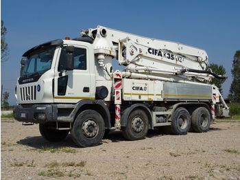 Concrete pump truck ASTRA HD8 8444: picture 1