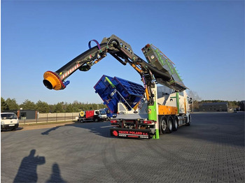 Excavator SCANIA R