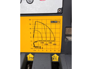 Tipper Mercedes-Benz 1840 2140 4X2 Kipper % Kran mit Funk Top Zust.: picture 5 Tipper Mercedes-Benz 1840 2140 4X2 Kipper % Kran mit Funk Top Zust.: picture 5