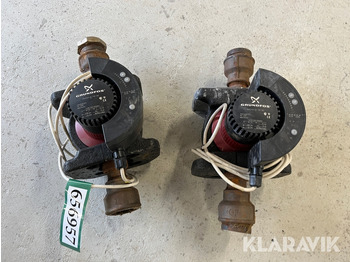 Industrial HVAC equipment