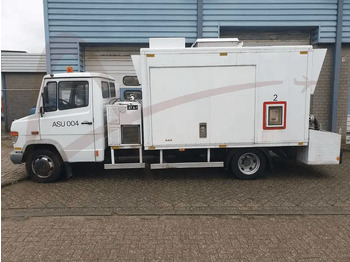 Ground support equipment