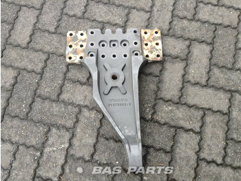 Spare parts VOLVO FH