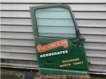 Door and parts VOLVO FH