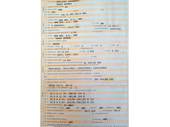 Lease a MAN 8x4 hydr. 250t TGA 41.680 BBS (8V) MAN 8x4 hydr. 250t TGA 41.680 BBS (8V): picture 5
