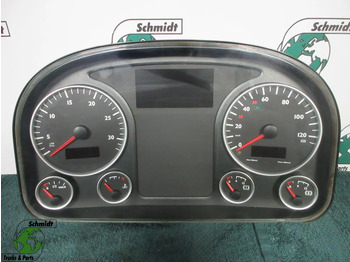 Dashboard MAN TGS