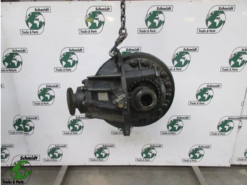 Differential gear MAN