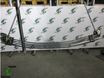 Steel suspension MAN TGS