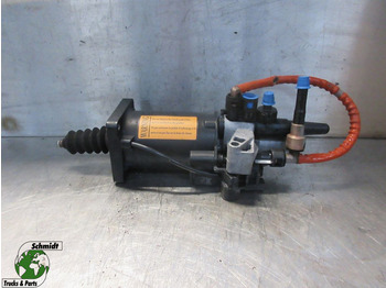 Clutch and parts VOLVO FL