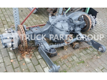 Rear axle MERCEDES-BENZ Actros
