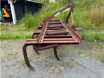Soil tillage equipment
