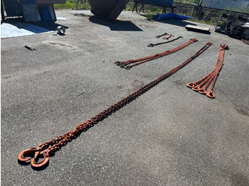 Tool/ Equipment