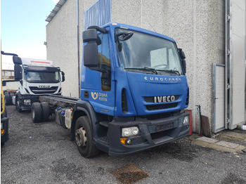 Tipper IVECO EuroCargo 150E