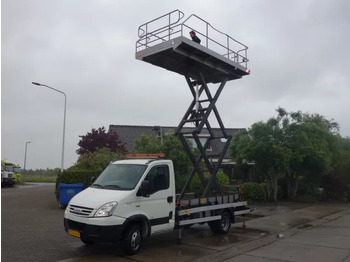 Van IVECO Daily