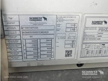 Curtainsider semi-trailer SCHMITZ Curtainsider Standard: picture 2