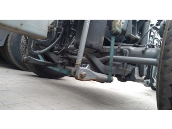 Axle and parts VOLVO FH