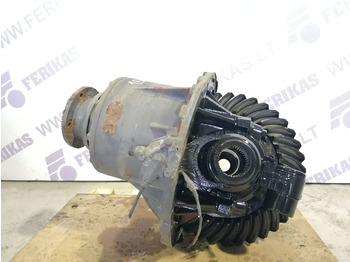 Spare parts DAF XF 106