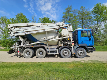 Concrete pump truck CIFA