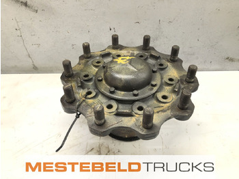 Front axle MERCEDES-BENZ Actros