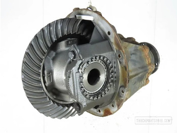 Differential gear MAN