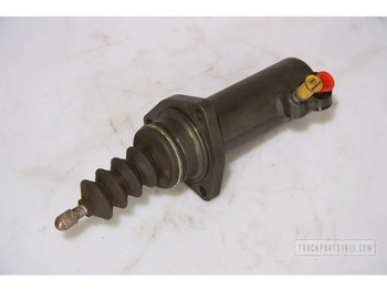 Clutch and parts SCANIA