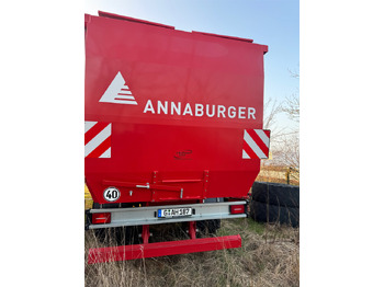 New Tipper Annaburger HTS 22C.17 Plus: picture 3