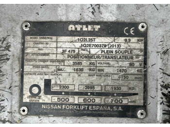 Electric forklift Atlet 1Q2L25T: picture 4