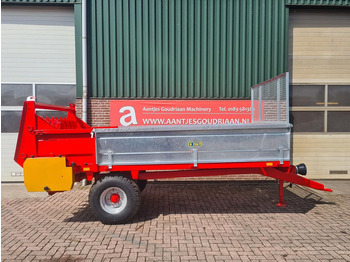 Manure spreader