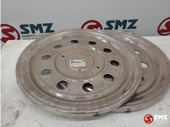 Rim