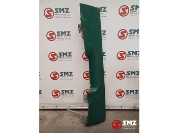 Aerodynamics/ Spoiler RENAULT