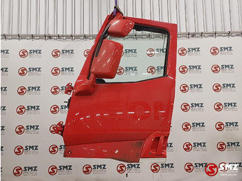 Door and parts RENAULT