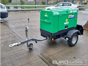 Generator set