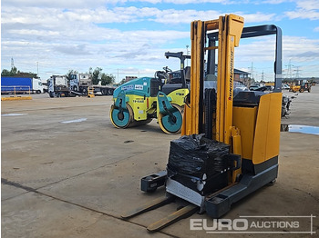 Material handling equipment JUNGHEINRICH
