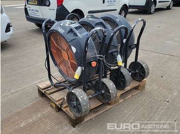 Construction equipment