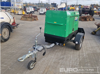 Generator set