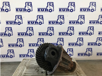 Differential gear MAN