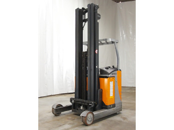 Lease a Still FM-X17 Still FM-X17: picture 1 Lease a Still FM-X17 Still FM-X17: picture 1