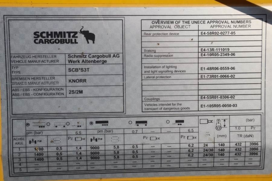 Curtainsider trailer Schmitz Cargobull SCB3ST CoC Documents, TuV Loading Certif: picture 7