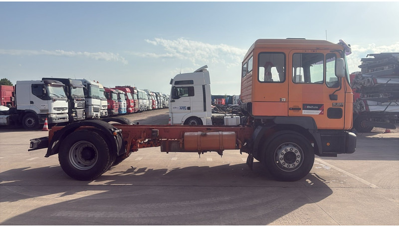 MAN 18.224 (MANUAL PUMP / MANUAL GEARBOX) - Cab chassis truck: picture 4 MAN 18.224 (MANUAL PUMP / MANUAL GEARBOX) - Cab chassis truck: picture 4