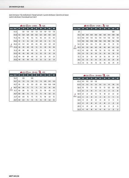 Potain MDT 269 J 12 - Tower crane: picture 4 Potain MDT 269 J 12 - Tower crane: picture 4