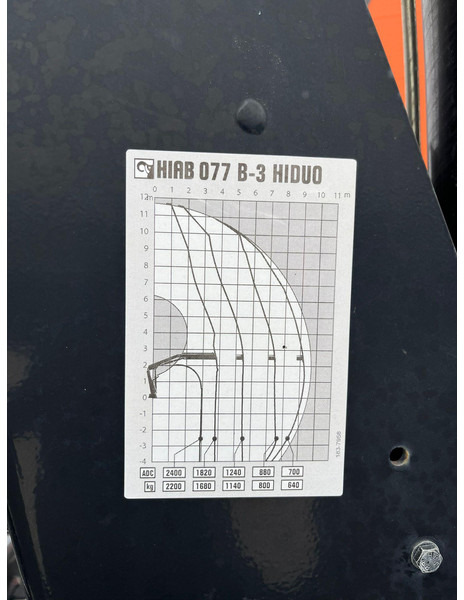 Lease a Mercedes-Benz Atego 1018 4x4 Hiab 077 - B3 HiDUO Mercedes-Benz Atego 1018 4x4 Hiab 077 - B3 HiDUO: picture 14