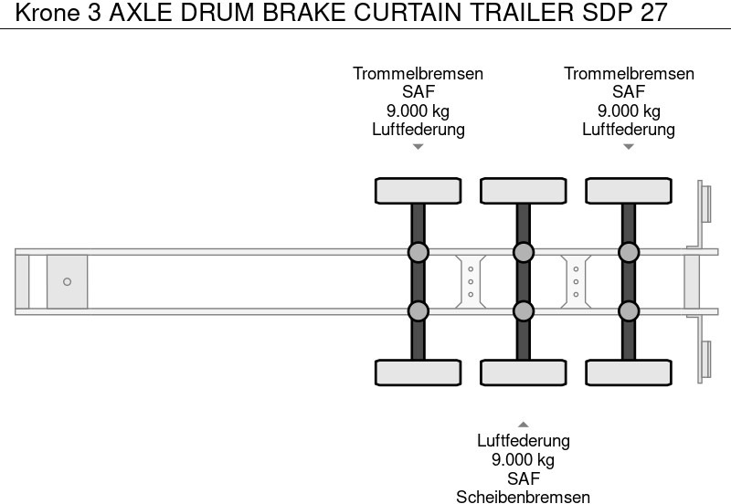 Curtainsider semi-trailer Krone 3 AXLE DRUM BRAKE CURTAIN TRAILER SDP 27: picture 11